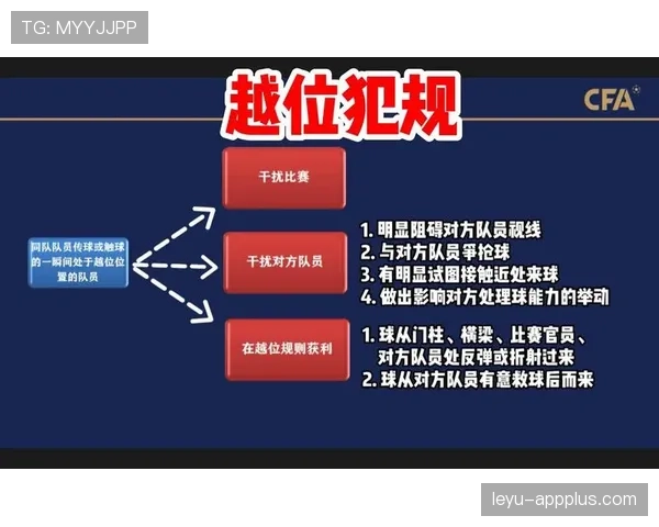 无意接触犯规真的能判罚吗？足球规则如何界定关键细节