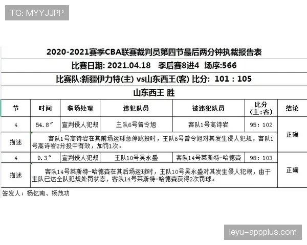比赛重赛规则详解：关键判罚条件与裁判执行流程解析